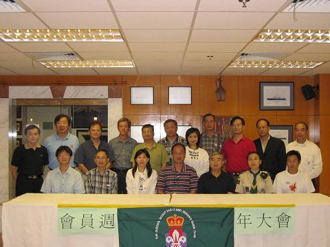 Group